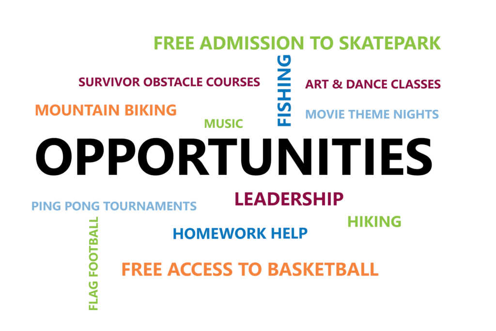 what students want what students want